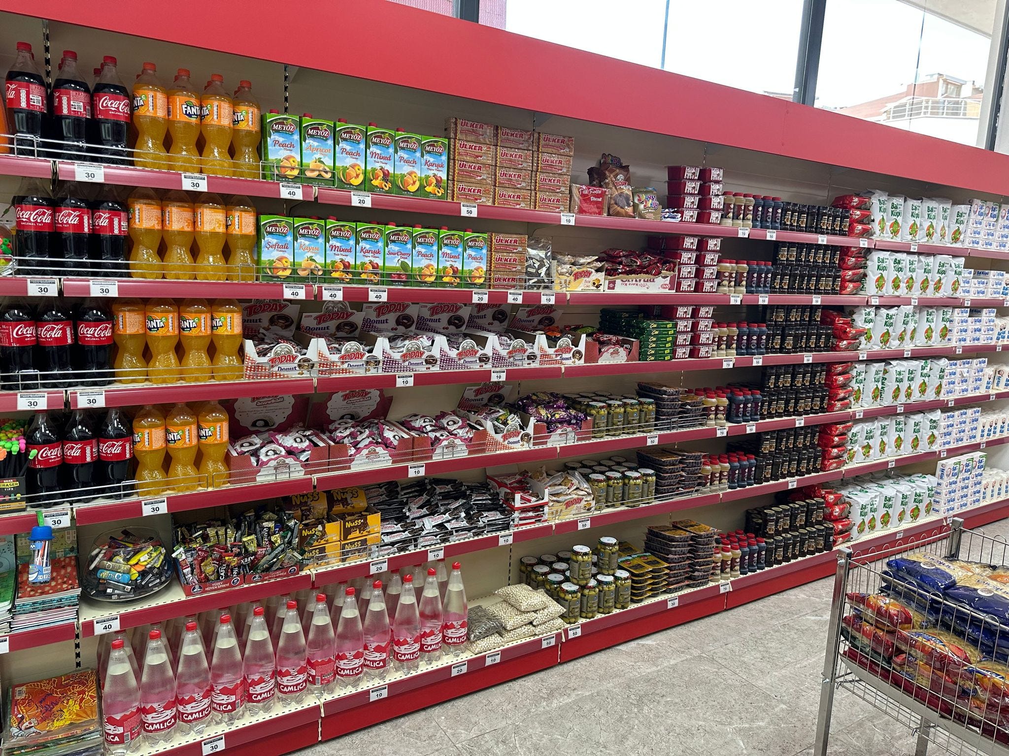 Market Raf Düzeni Nasıl Olmalıdır? - Anadolu Raf