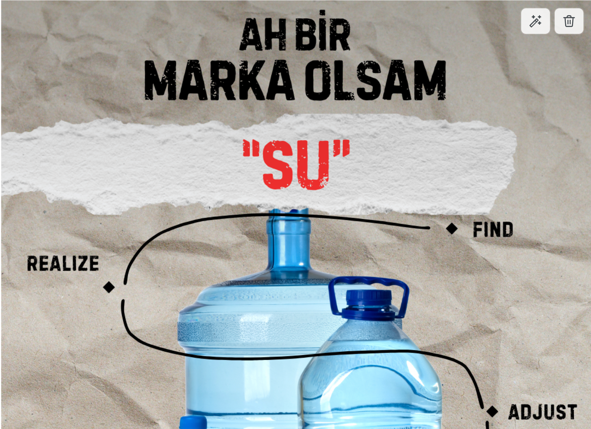 Ah bir marka olsam: "Su"