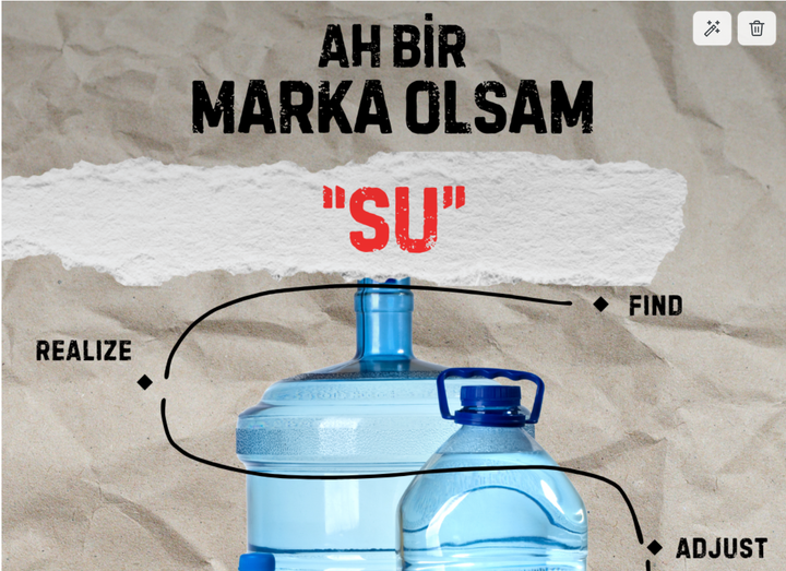 Ah bir marka olsam: "Su"